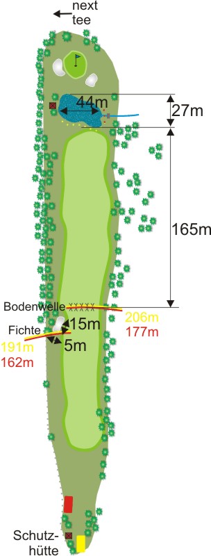 Loch 14 des Golfplatzes - Chiemsee Golf Club Prien