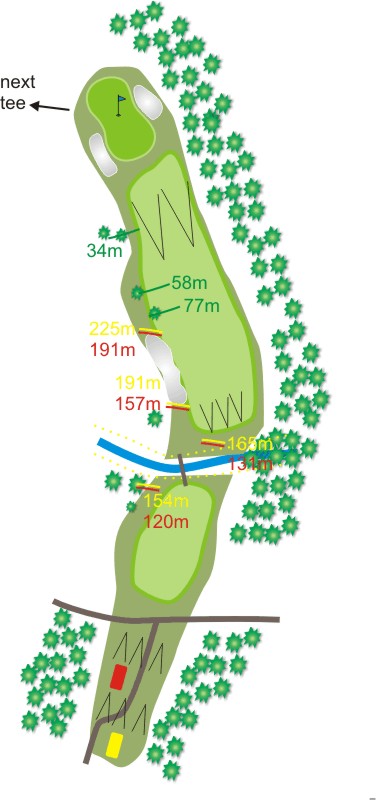 Loch 5 des Golfplatzes - Chiemsee Golf Club Prien