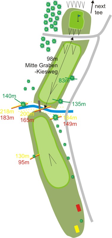 Loch 6 des Golfplatzes - Chiemsee Golf Club Prien