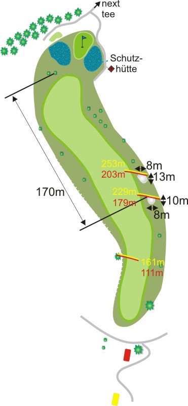 Loch 7 des Golfplatzes - Chiemsee Golf Club Prien