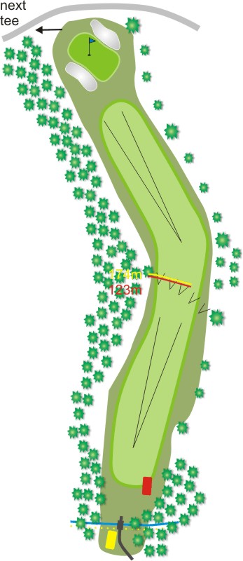 Loch 8 des Golfplatzes - Chiemsee Golf Club Prien